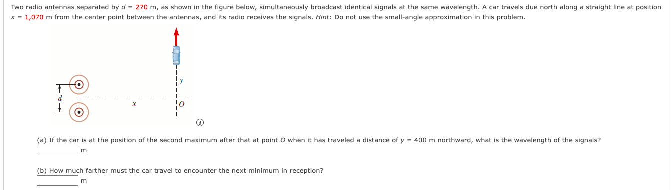 Solved Two radio antennas separated by d = 270 m, as shown | Chegg.com