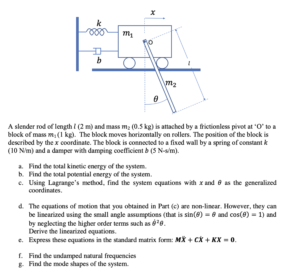 Solved Mi A Slender Rod Of Length 1 2 M And Mass M2 0 Chegg Com