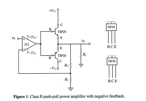 Solved 1 Design A Class Band Push Pull Power Amplifiers Chegg Com