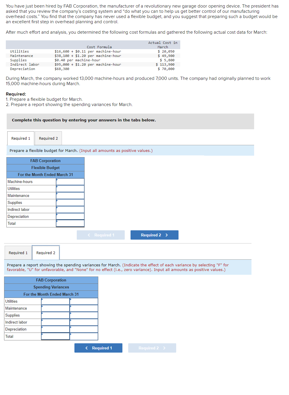 Solved You have just been hired by FAB Corporation, the