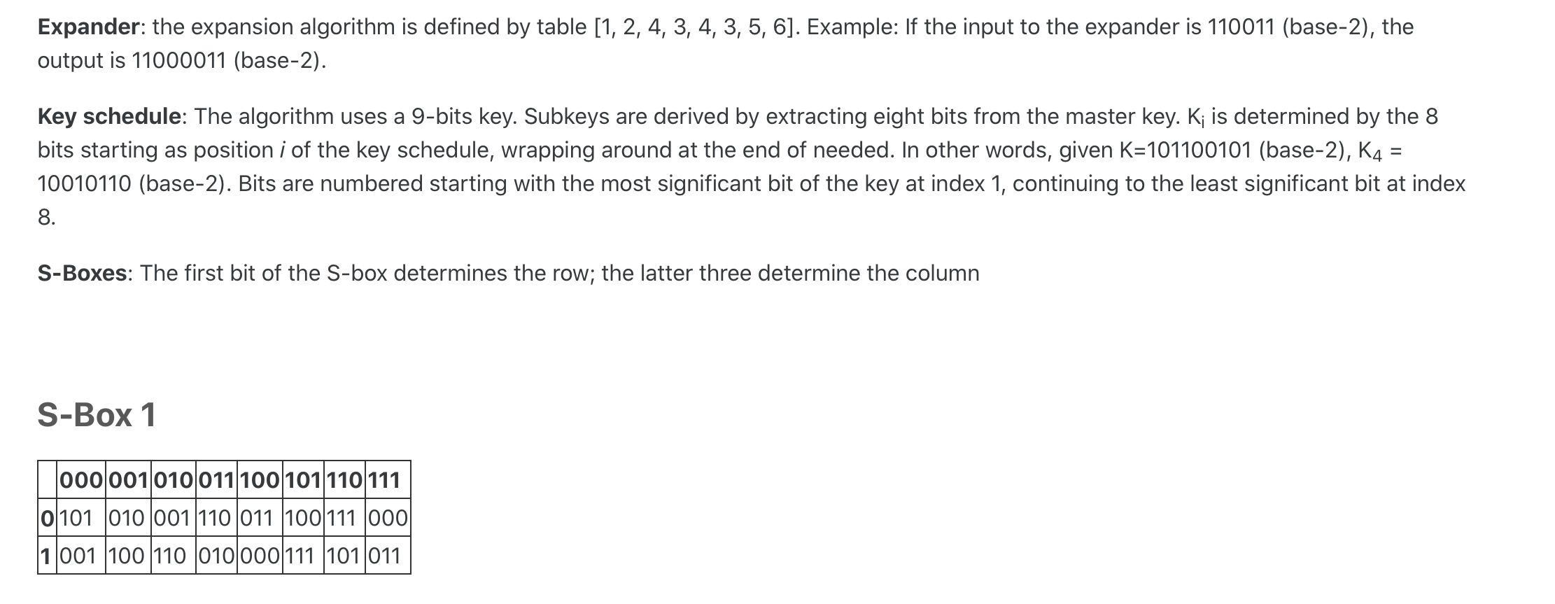 Solved Write a program that performs the simplified DES-type | Chegg.com