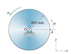 Solved Point A on the circular disk given below is at θ=0 at | Chegg.com