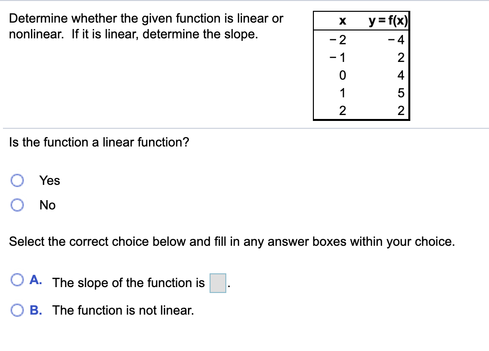 Solved X Determine whether the given function is linear or | Chegg.com