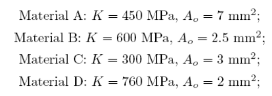 Solved A cable is made of four parallel strands of different | Chegg.com