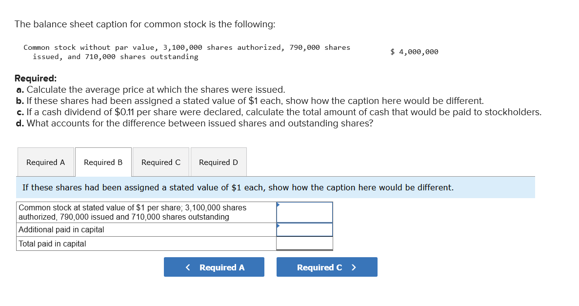 Solved The balance sheet caption for common stock is the | Chegg.com