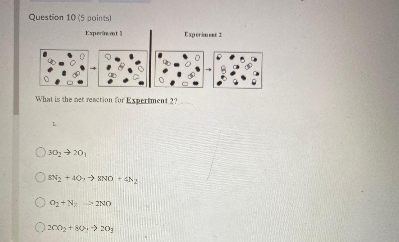 experiment no 2 chemistry class 10