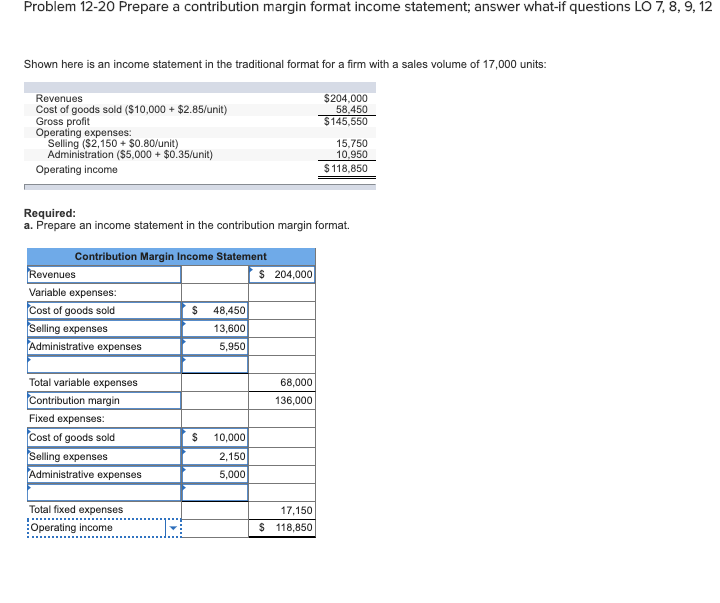 solved-problem-12-20-prepare-a-contribution-margin-format-chegg