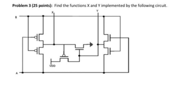Solved Problem 3 (25 points): Find the functions X and Y | Chegg.com