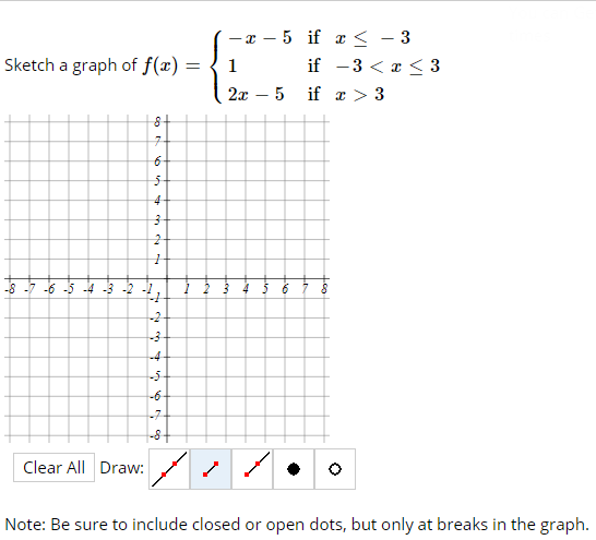 Solved Sketch A Graph Of F(x) = - 2 – 5 If