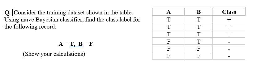Solved I ended up with zero probability when I tried to | Chegg.com
