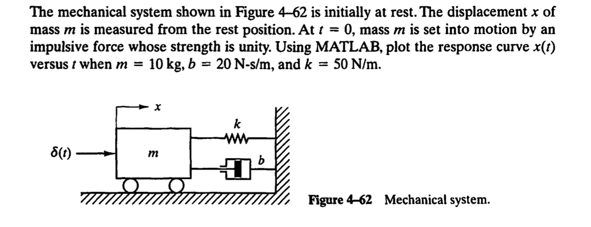 Solved The mechanical system shown in Figure 4-62 is | Chegg.com