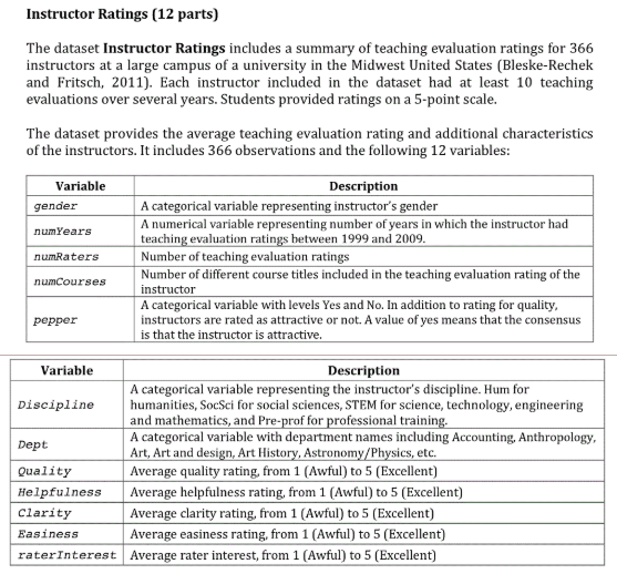 solved-instructor-ratings-12-parts-the-dataset-instructor-chegg