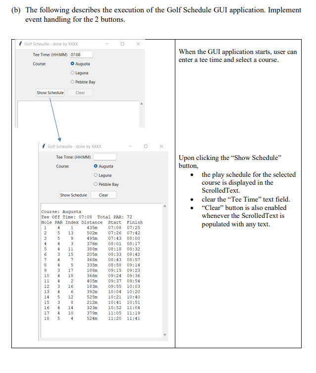 Solved (6) The following describes the execution of the Golf | Chegg.com