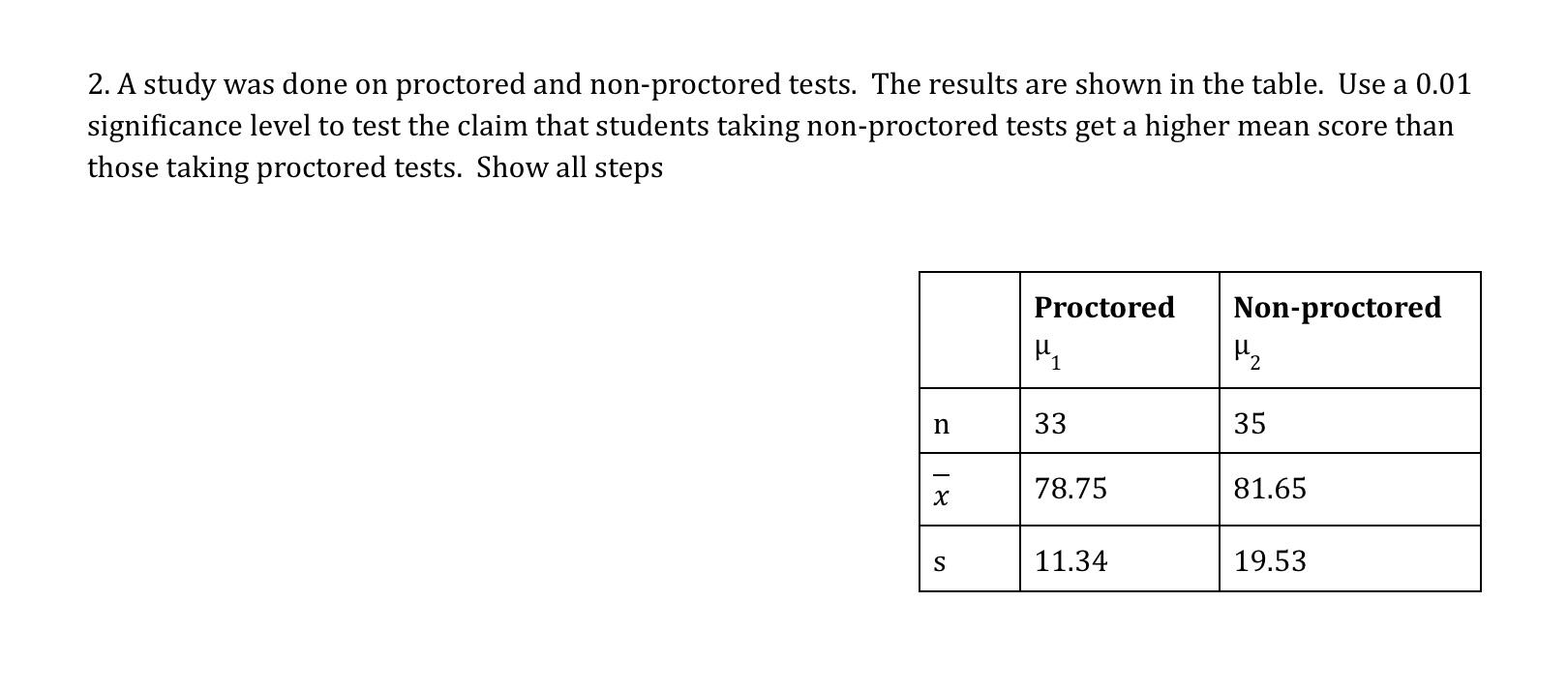 Solved 2. A study was done on proctored and non-proctored | Chegg.com