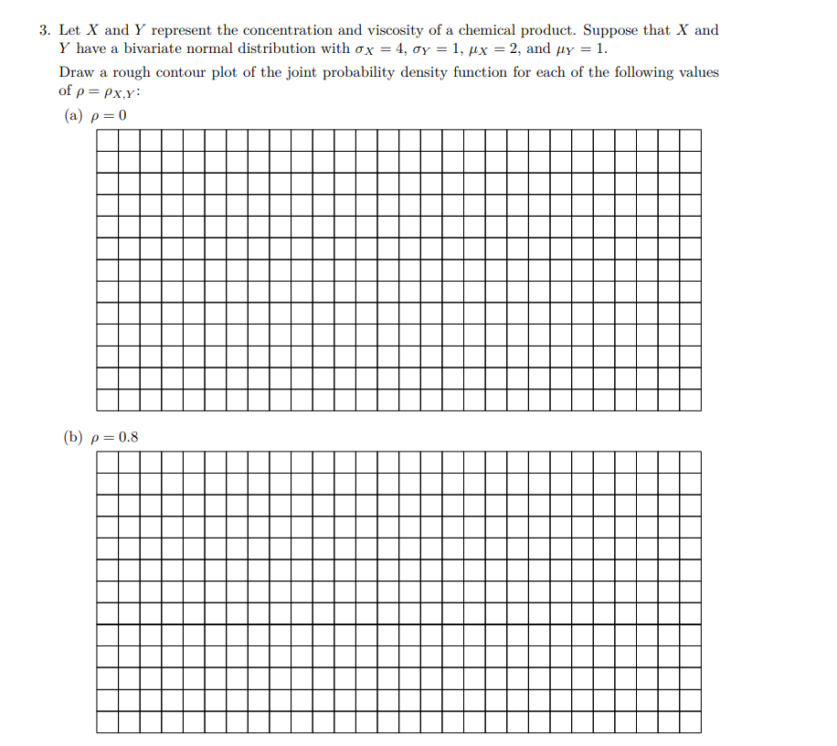 Solved 3. Let X and Y represent the concentration and | Chegg.com