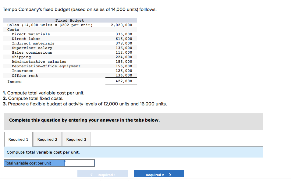 solved-tempo-company-s-fixed-budget-based-on-sales-of-chegg