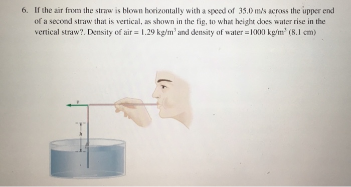 Solved 6. If the air from the straw is blown horizontally | Chegg.com