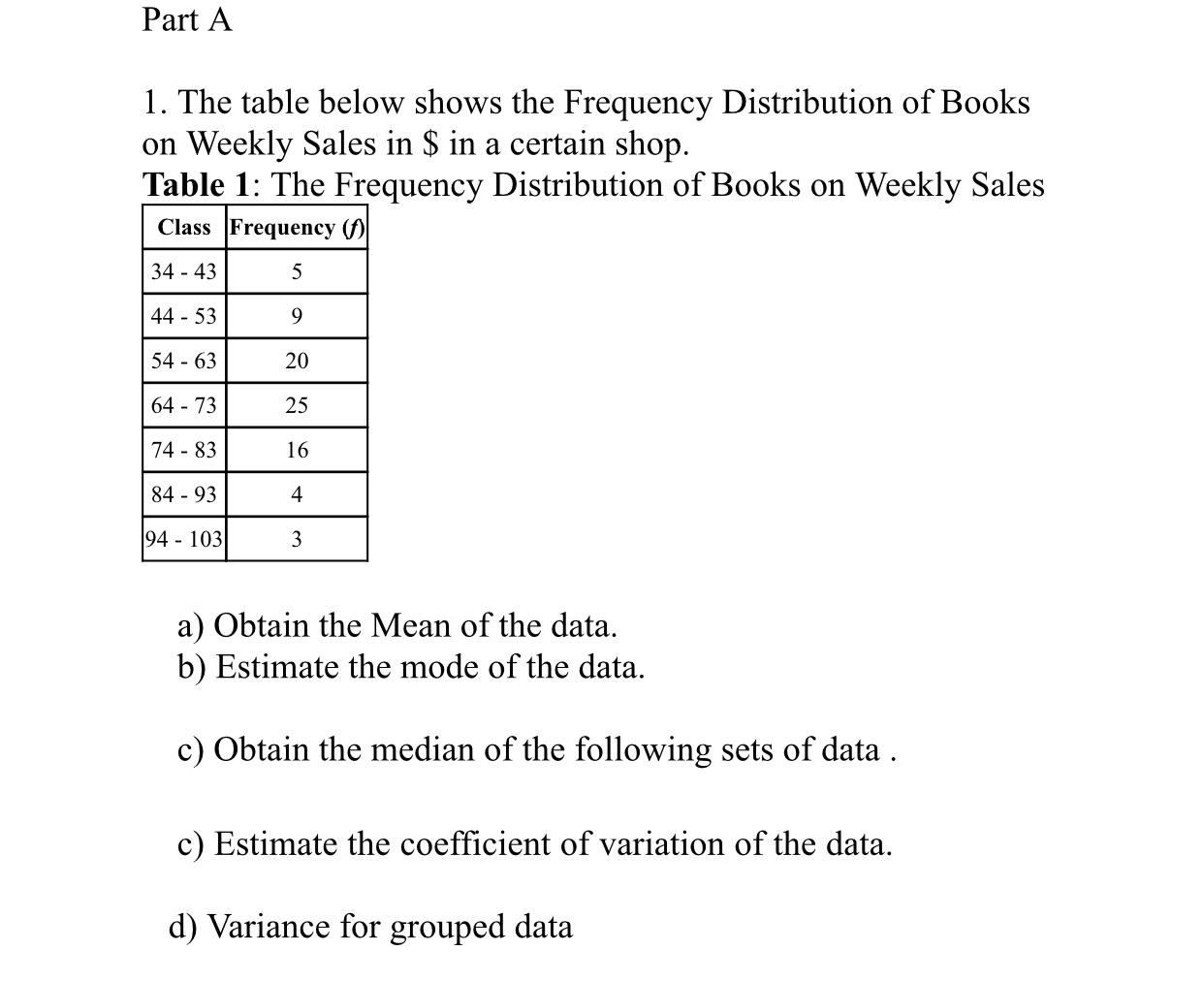 Solved Part A 1. The table below shows the Frequency | Chegg.com