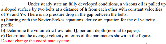 Solved Under steady state an fully developed conditions, a | Chegg.com