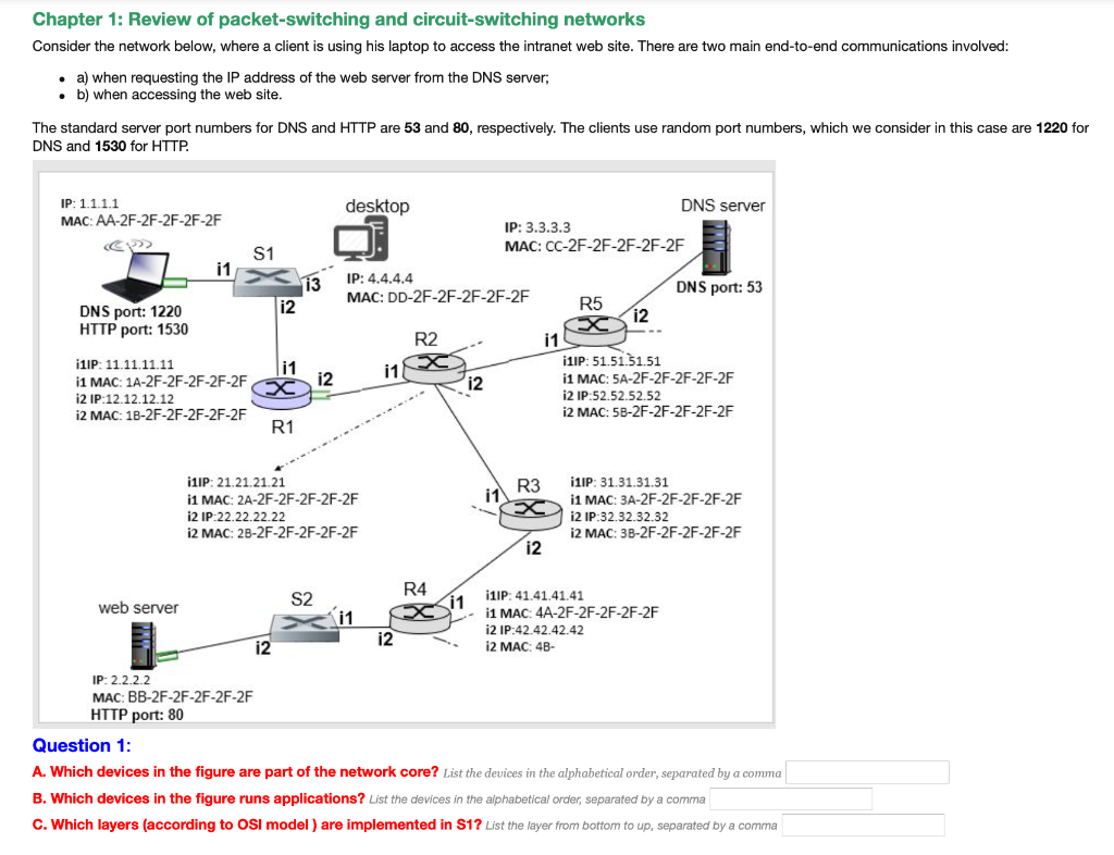 Solved Chapter 1: Review of packet-switching and | Chegg.com