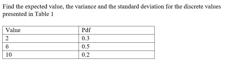 Solved Find the expected value, the variance and the | Chegg.com