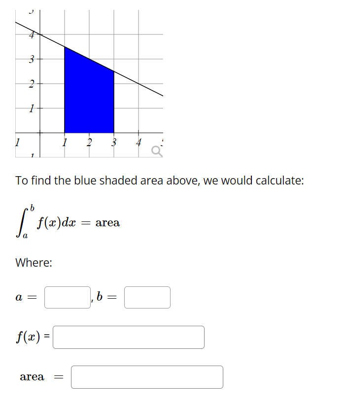 Solved 7 3 2 1 1 1 2 3 4 1 To Find The Blue Shaded Area | Chegg.com