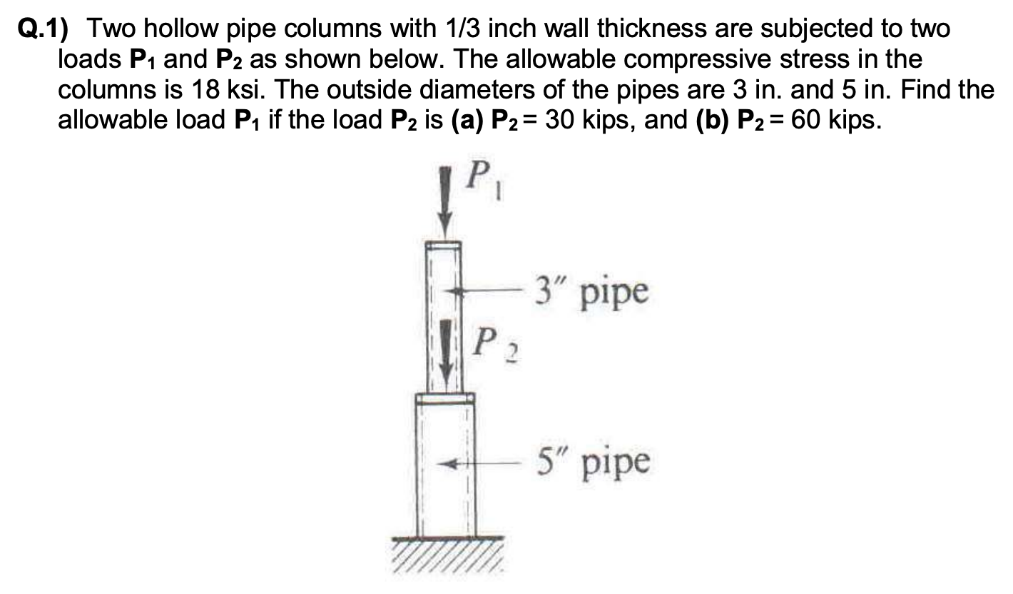 Solved 2.6.3 A 288-inch pipe is cut into two pieces. One