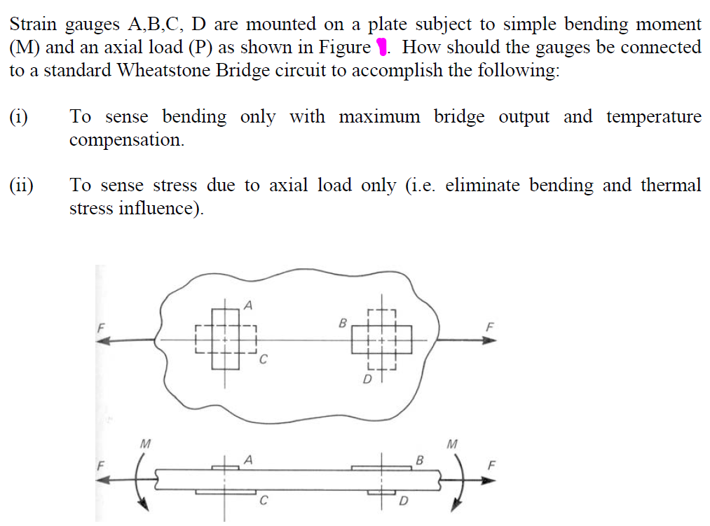 Solved Strain gauges A,B,C, D are mounted on a plate subject | Chegg.com