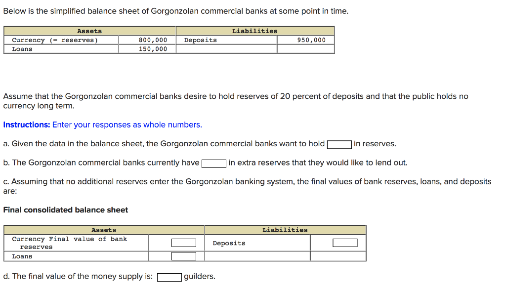 Solved Below Is The Simplified Balance Sheet Of Gorgonzolan | Chegg.com