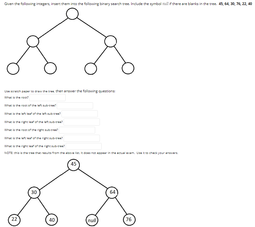 Solved Given The Following Integers Insert Them Into The Chegg