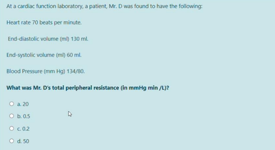Solved A 60 year old lady, Ms B, was admitted to the | Chegg.com
