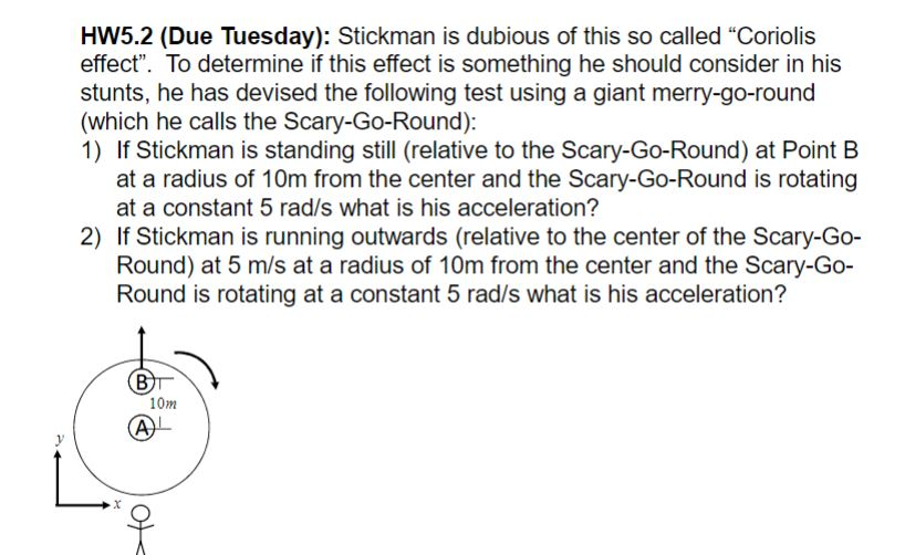 Solved Stickman is dubious of this so called Coriolis