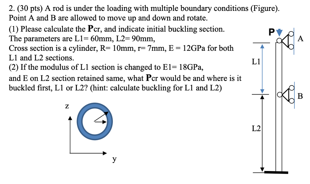 Solved 2. (30 pts) A rod is under the loading with multiple | Chegg.com
