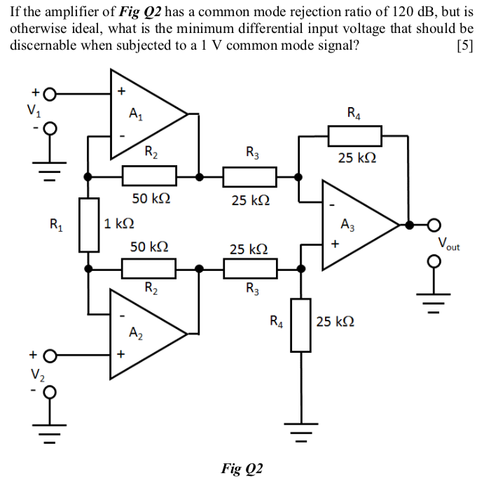 Solved If the amplifier of Fig Q2 has a common mode | Chegg.com
