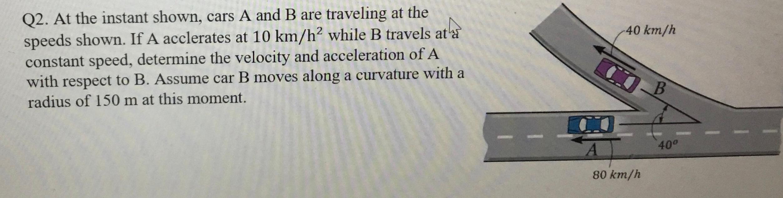 Solved Q2. At The Instant Shown, Cars A And B Are Traveling | Chegg.com