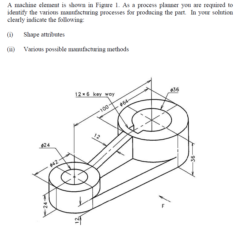 Solved A machine element is shown in Figure 1. As a process | Chegg.com