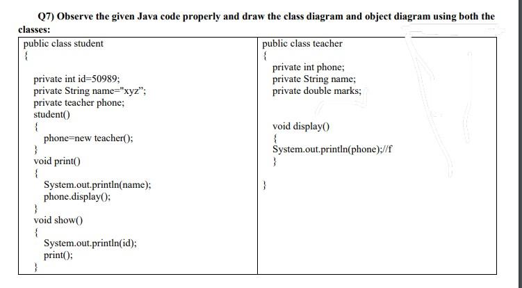 Solved Q7) Observe the given Java code properly and draw the | Chegg.com