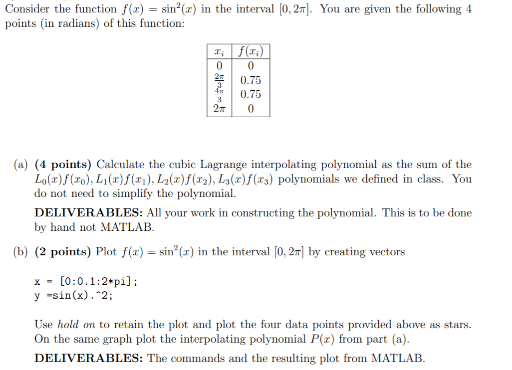 Solved Consider the function f(x) = sin?(x) in the interval | Chegg.com