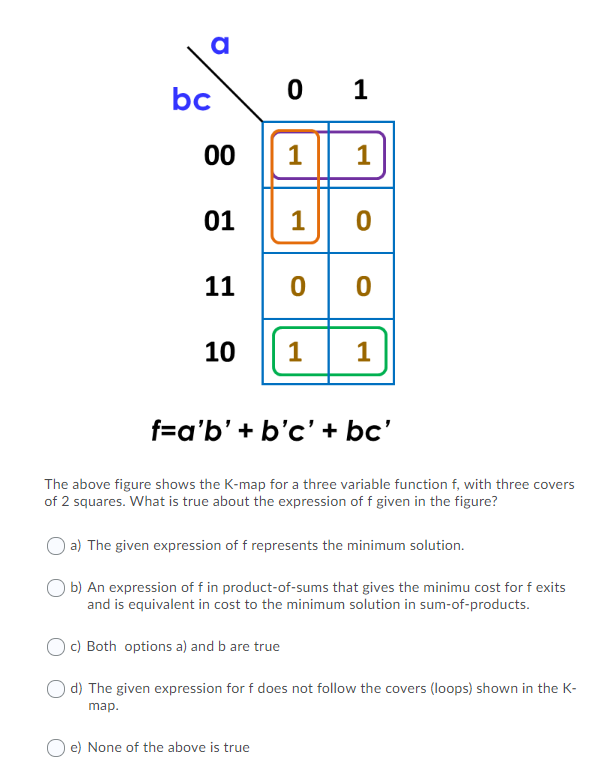 Solved 0 1 f=a'b'+b'c' + bc' The above figure shows the | Chegg.com