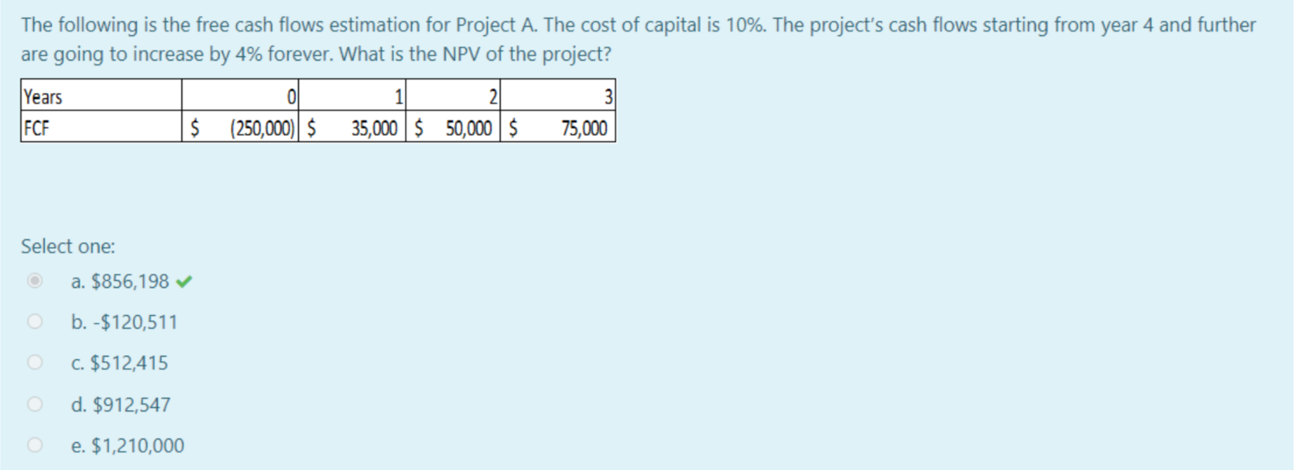 Solved The following is the free cash flows estimation for | Chegg.com