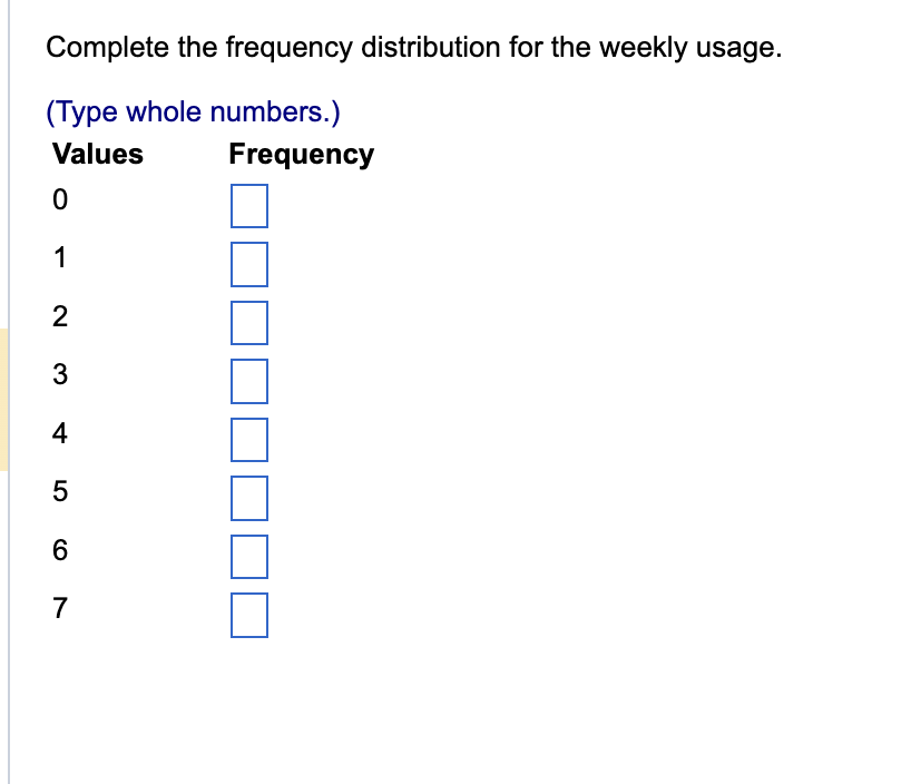 Solved Use The Histogram Tool To Construct Frequency 8931