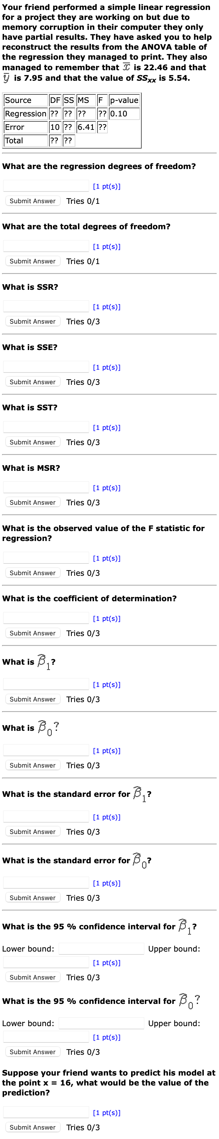 Solved Your friend performed a simple linear regression for | Chegg.com
