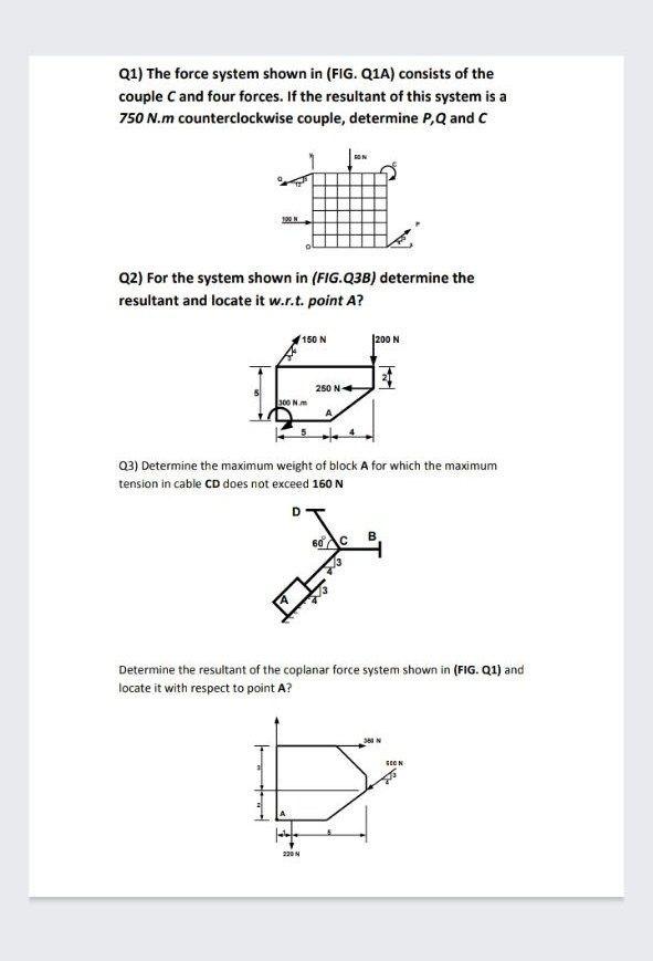 Q1) The force system shown in (FIG. Q1A) consists of | Chegg.com