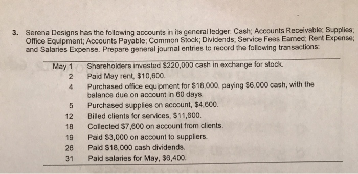 Journal Ledger Trial Balance Sheet Solved Examples Verkanarobtowner