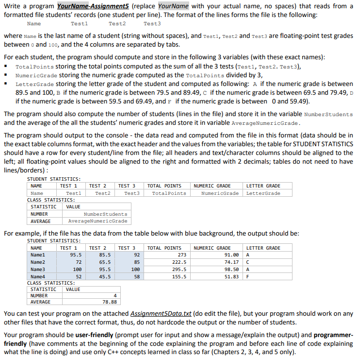 Solved Assignment 5 tests your knowledge of Repetition | Chegg.com
