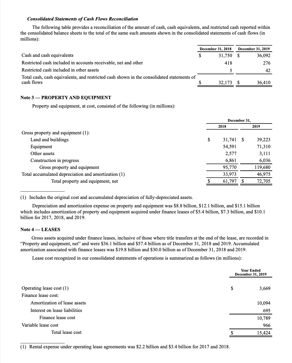 solved-question-5-at-the-most-recent-balance-sheet-date-chegg