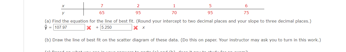 Solved (a) Find the equation for the line of best fit. | Chegg.com