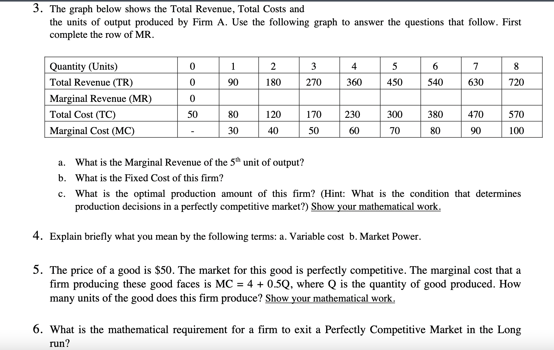 Solved 3. The graph below shows the Total Revenue, Total | Chegg.com