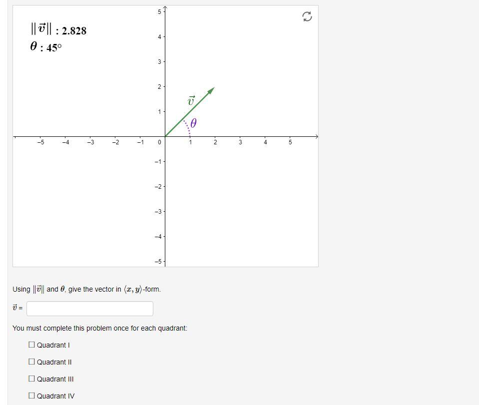 Solved 5 S 0 2 8 0 45 4 3 N U 1 On 5 4 3 2 Chegg Com