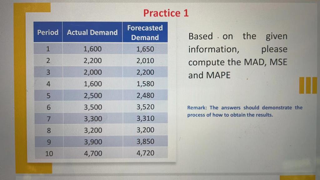 Solved Practice 1 Based on the given information, please | Chegg.com